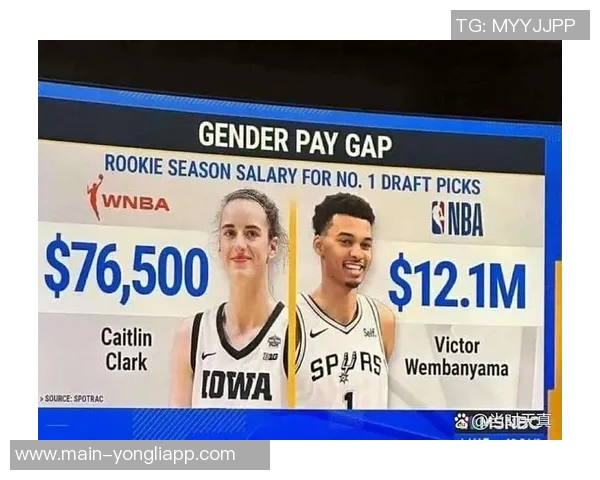 WNBA与球员工会达成协议劳资协议延期至明年一月十日 WNBA与球员工会达成协议劳资协议延期至明年一月十日